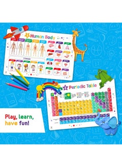 Simply magic Simply Magic Discovery Set of 5 Educational Placemats for Kids - Kids Placemats Non Slip for Dining Table, Wipeable Reusable Plastic Placemats for Kids: USA, World Map, Periodic Table, Solar System  - Image 5