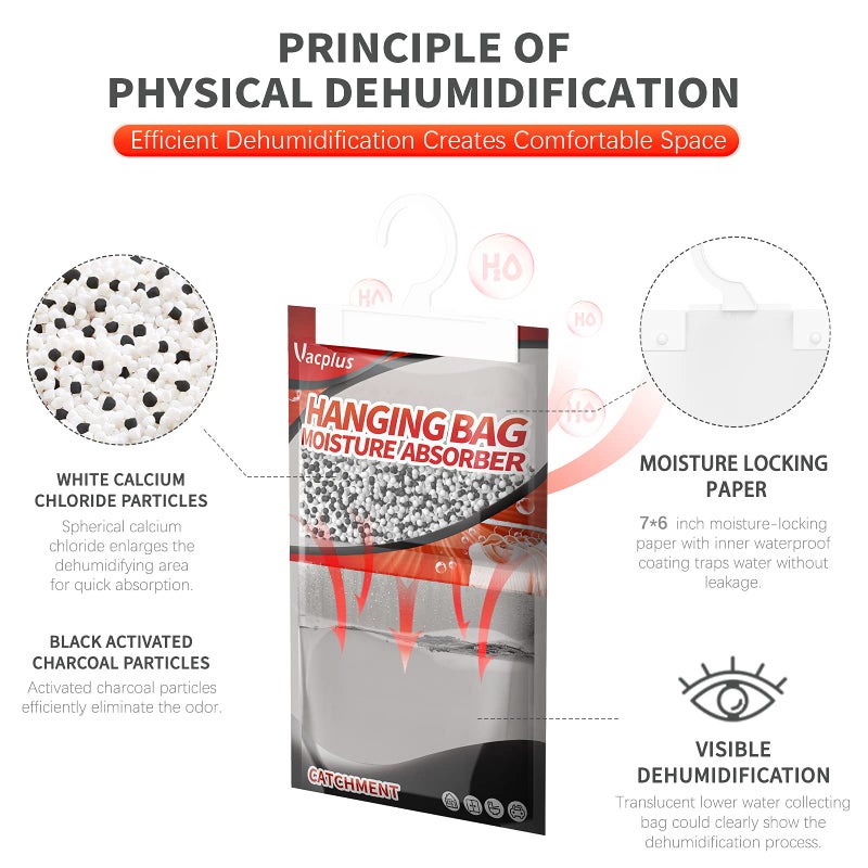 Vacplus Moisture Absorbers, Hanging Closet Dehumidifier Bags, Humidity Packs, Desiccant, Closet Dehumidifiers with Activated Charcoal, 10 Pack, 9.8 OZ - Image 3