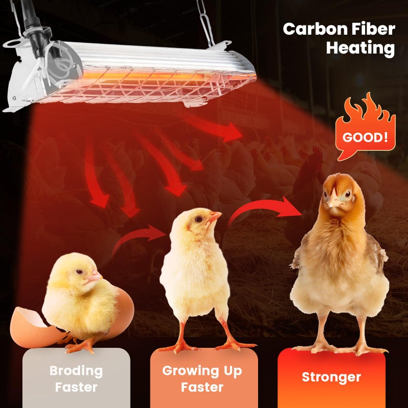 Chtoocy Large 400W Heat Lamp for 60 Chicks, Chicken Coop Heater with Carbon Fiber Bulb Chicks Brooder Plates, Adjust 2 Mode Temp&Hanging Height for Pet House Livestock Greenhouse 14x5.5x3IN - Image 5