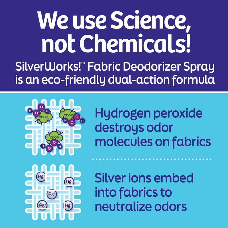 SilverWorks! Fabric Spray Odor Eliminator For Home - Powerful, Natural Silver Ion Deodorizing Technology - Clothes, Furniture And Couch Deodorizer Odor Eliminator And Refresher Spray -16.9oz - Image 1