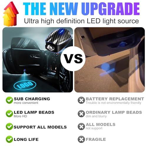 SPOBODY 2PCS Car Door Light Projector Led Car Door Projector Rechargeable HD Car Welcome Courtesy Ghost Shadow Lamp Fit for All Cars for toooyot - Image 3