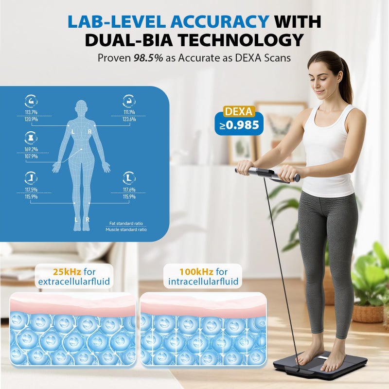 ABLEGRID 8-Electrode Digital Smart Bathroom Scale for Body Weight and Fat Percentage,Full Body Composition Analyzer with Gradient Trends Display,12.2" Platform Handle BMI Weighing Machine,400lb - Image 2