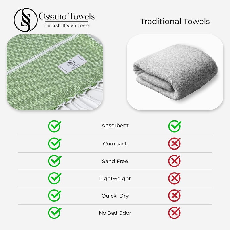 Ossano Turkish Beach Towel Absorbent & Quick Dry Oversized (39" x 71") - Decorative, Versatile and Functional as Yoga Mat, Picnic Blanket, Travel Blanket, Bath, Cruise, Gym Towel - Green - Image 4