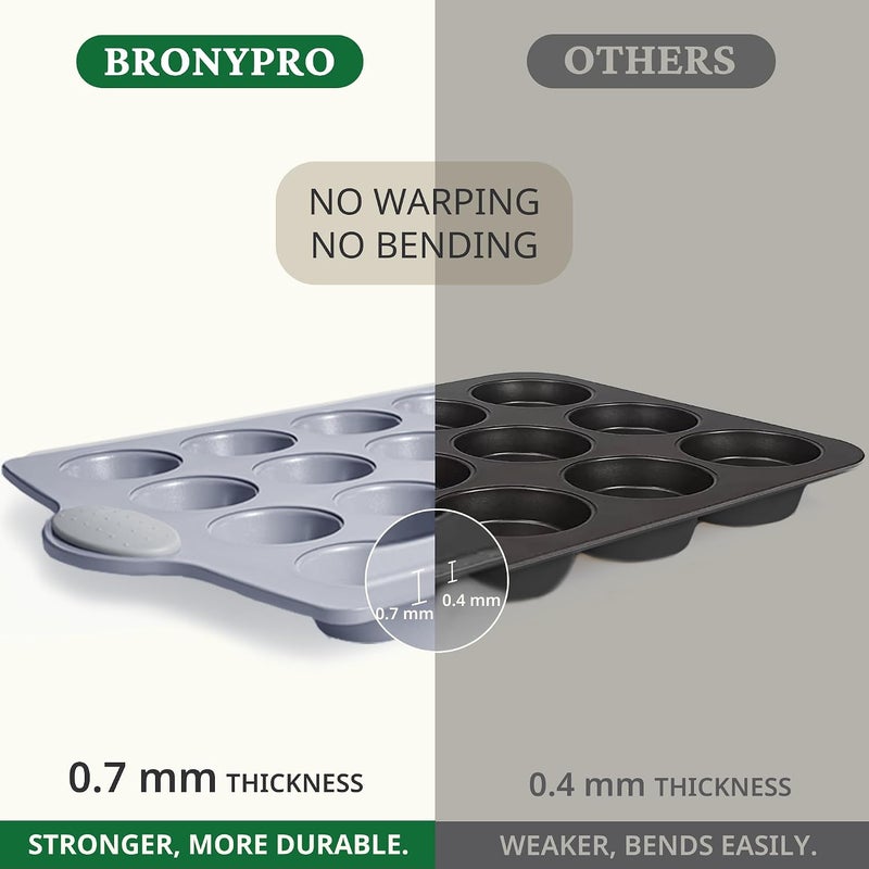 BRONYPRO صينية الكب كيك السيراميكية الصغيرة غير السامة وغير اللاصقة من BRONYPRO سعة 24 كوب، خالية من PFOA و PFOA، مصنوعة من الفولاذ المطلي بالألومنيوم المتين المقاوم للصدأ، آمنة للاستخدام في الفرن وغسالة الصحون، باللون الرمادي الفاتح. - Image 5