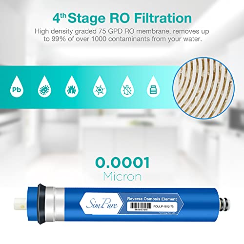 SimPure 5-Stage Reverse Osmosis Replacement Filter Set with 75 GPD RO Membrane, 5pc Pre & Post Replacement Cartridge Pack Kit for Standard 10-icnh 5-Stage Reverse Osmosis RO Systems - Image 4