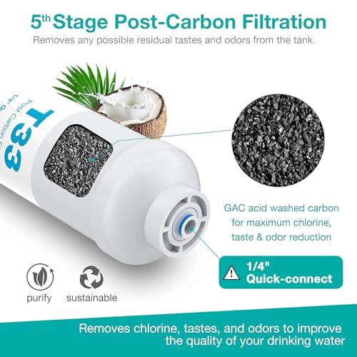 SimPure 5-Stage Reverse Osmosis Replacement Filter Set with 75 GPD RO Membrane, 5pc Pre & Post Replacement Cartridge Pack Kit for Standard 10-icnh 5-Stage Reverse Osmosis RO Systems - Image 5