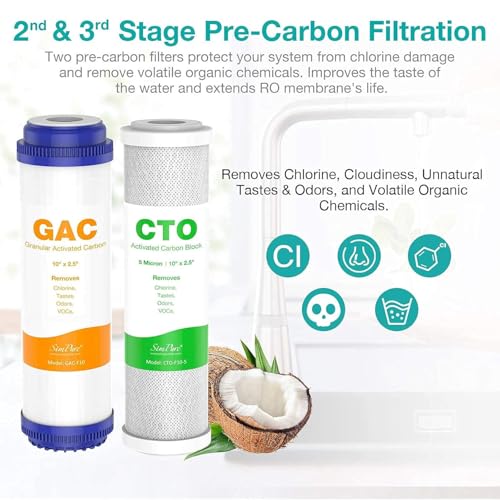 SimPure 5-Stage Reverse Osmosis Replacement Filter Set with 75 GPD RO Membrane, 5pc Pre & Post Replacement Cartridge Pack Kit for Standard 10-icnh 5-Stage Reverse Osmosis RO Systems - Image 3