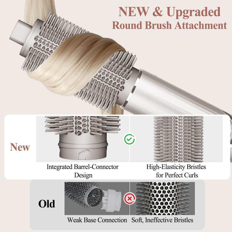 Chivixe Round Brush Attachment for Shark FlexStyle, Upgraded Oval Round Volumizing Brush for Shark Flex Style Accessories Styling for for Smooth, Voluminous Curls(1.5 Inch Barrel,2.32 Inch Bristle) - Image 3