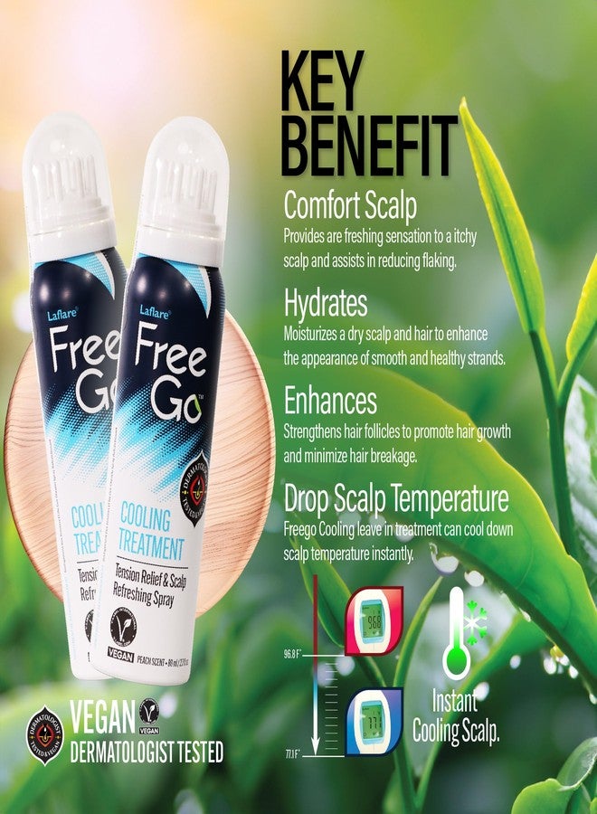 Laflare Itch Relief & Dry Scalp Treatment for Braiding & Weaving, Instantly Reduces Head Temperature, Leave-In Conditioner, Travel Size. - Image 3