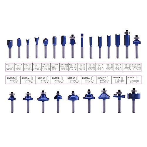 LU&MN Carbide Tipped Router Bit Set ( 24 PCS) with 1/4" Shank Wood Milling Saw Cutter, Multi-Purpose (Woodworking Tools for Home Improvement and DIY) - Image 2
