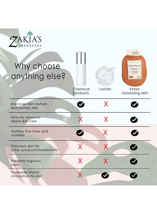Zakia's Morocco Original Kessa Exfoliating Glove - Charcoal Black - Removes unwanted dead skin, dirt and grime. Great for self-tanning preparation. Made of 100% natural Rayon. (1 Unit)  - Image 5