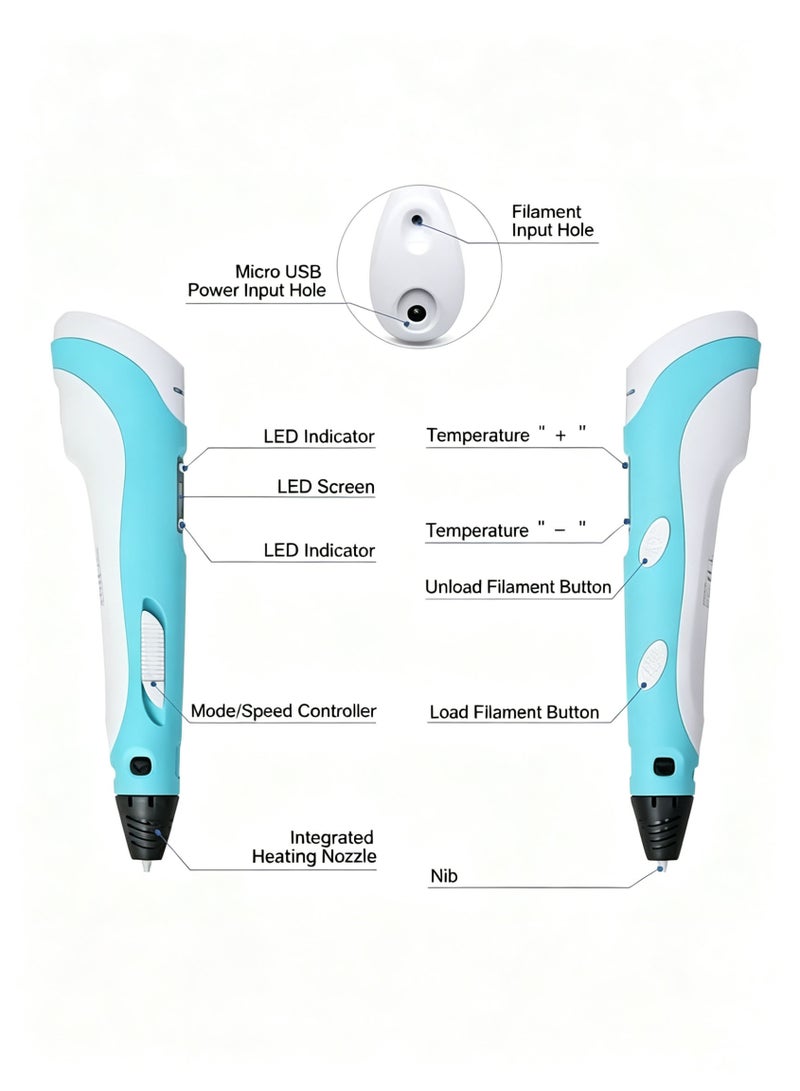 KIIUMI 3D Printing Pen with Display Includes 3D Pen 3 Starter Colors of PLA Filament Stencil Book Project Guide and USB Charging Cable - Image 2