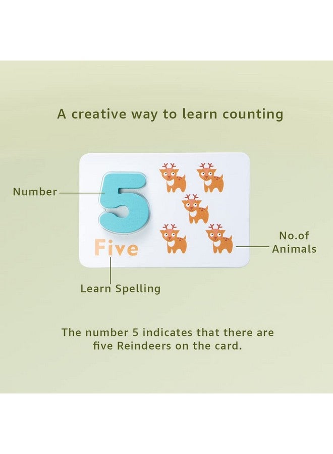 Cubelelo Cubelelo Maths Learning Kit | Learn Math & Counting with Flashcards and Numbers | Wooden Arithmetic Interactive Educational Fun Activity Kit for Kids Ages 3 and Up (Multicolor)  - Image 3