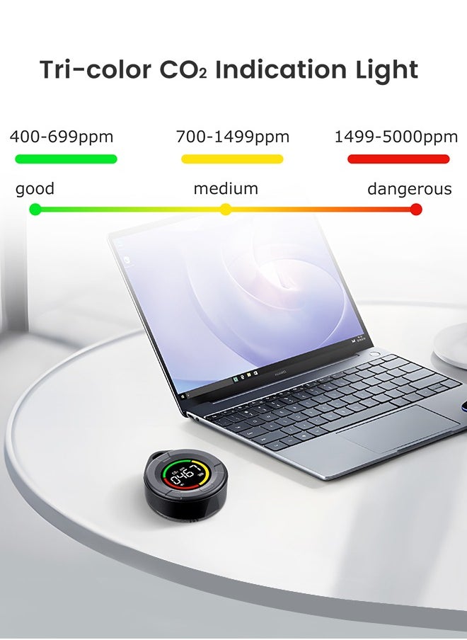 INKBIRD INKBIRD Portable CO2 Detector Mini Indoor CO2 Monitor NDIR Sensor with Full Color LCD Indicator Light Alarm Auto Calibration for Home Office Travel  - Image 4