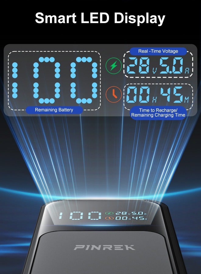 بينريك بنك طاقة 27000 مللي أمبير/ساعة PD140W، شاحن محمول للكمبيوتر المحمول USB C ， شاشة رقمية ذكية، شاحن محمول سريع الشحن مع شاحن كمبيوتر محمول بـ 3 منافذ للكمبيوتر المحمول لجهاز MacBook Pro/Air Asus ROG Huawei Xiaomi iPhone 16 15 سلسلة Galaxy S25 S25 S24 Ultra iPad AirPods والمزيد من الأجهزة الإلكترونية، تصميم آمن أثناء السفر (مع كابل 140W من النوع C) - Image 5