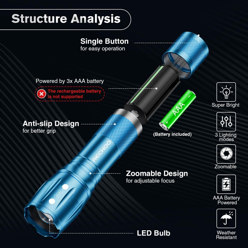RECHOO LED Flashlight 2 Pack Blue, Tactical Flashlights High Lumens with 3 Modes, Pocket Small Flash Light, Waterproof Zoomable Flashlights for Home Emergency, Camping Essentials (Battery Included) - Image 2