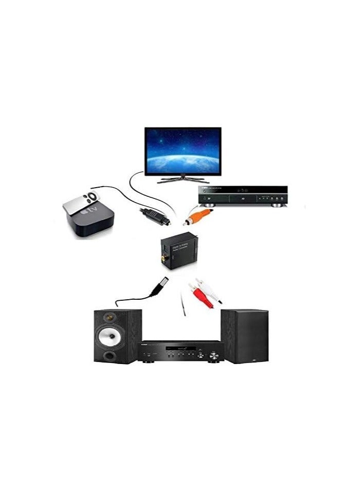 Digital to Analog Audio Converter with RCA and 3.5mm Jack – Includes Optical Cable and USB Power Cable - Image 4