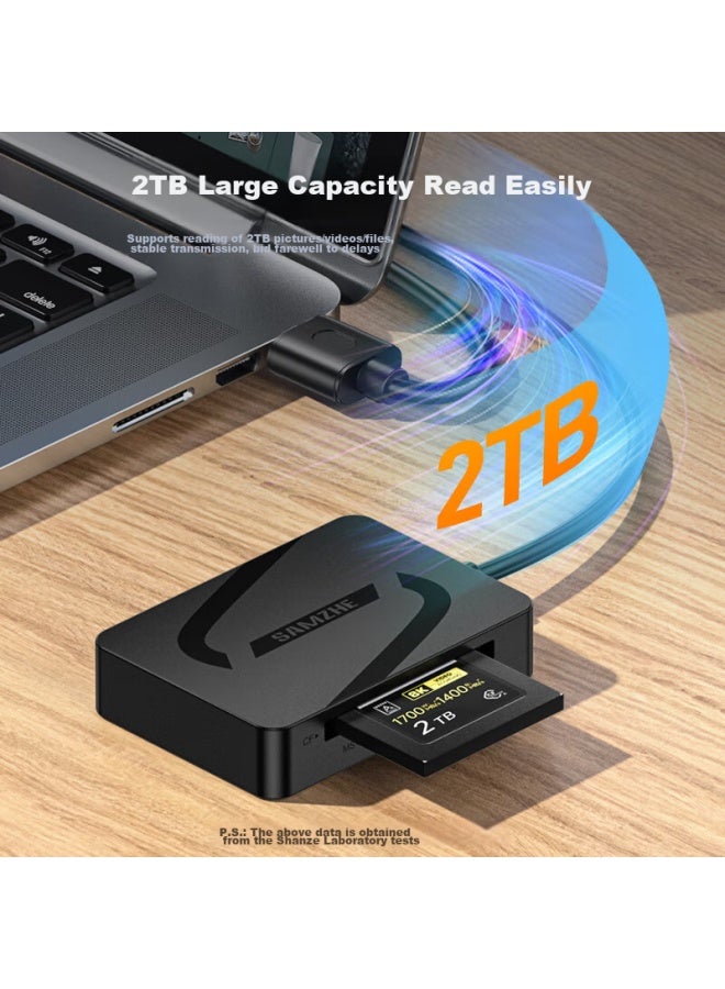 SAMZHE Shanze Usb 3.2 Gen1 High-speed Card Reader, Multifunctional Four-in Sd/tf/cf/ms Card Reader For Cameras, Dash Cams, Surveillance, Memory Cards, And Phone Storage Cards Cra04b - Image 2