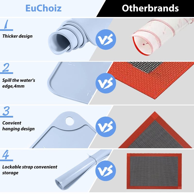 EuChoiz Silicone Pastry Mat 20"*16" Extra Thick Non Stick Baking Mat Food Grade Silicone Dough Rolling Bake Mat with Edge Heightening Blue - Image 5