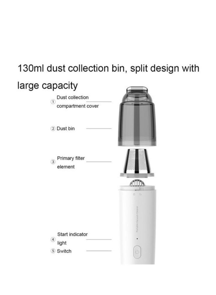 ARNOTEC Portable Car Vacuum Cleaner Air Duster Compact, Low Noise, Type-C Fast Charge Handheld Vacuum for Keyboard, Travel, Boats, Pet  - Image 3