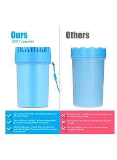Y&D KASTWAVE Dog Paw Cleaner, Portable Pet Cleaning Brush Cup Foot Washer Massager Soft Silicone for Dirty Cats Paws Feet Outdoor, Indoor, Grooming, BPA Free Size 6.7inchs Tall, Blue  - Image 4
