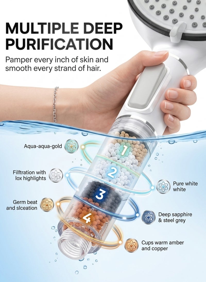 ABJ Filtered Handheld Shower Head – High-Pressure 5 Spray Modes, Water-Saving Showerhead with Advanced Filtration System for Hard Water - Image 5
