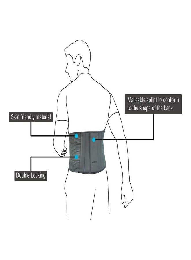 MEDTRIX Exclusive Double Strapping Contoured Lumbar Sacral Belt For Back Support Back Pain Belt For Compression Abdominal Belt For Men Women (3XL) - Image 3