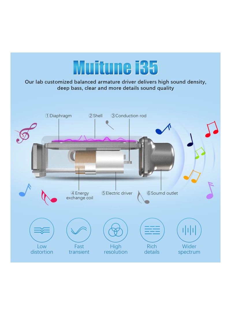 Captaintech Bluetooth Earbuds, 120 Hours Extra Long Playtime, Neckband Bluetooth Earbuds Stereo Ear Buds Waterproof Workout Headphones Gym Exercise Earbuds for Gym Running Sound Isolation Headsets - Image 5