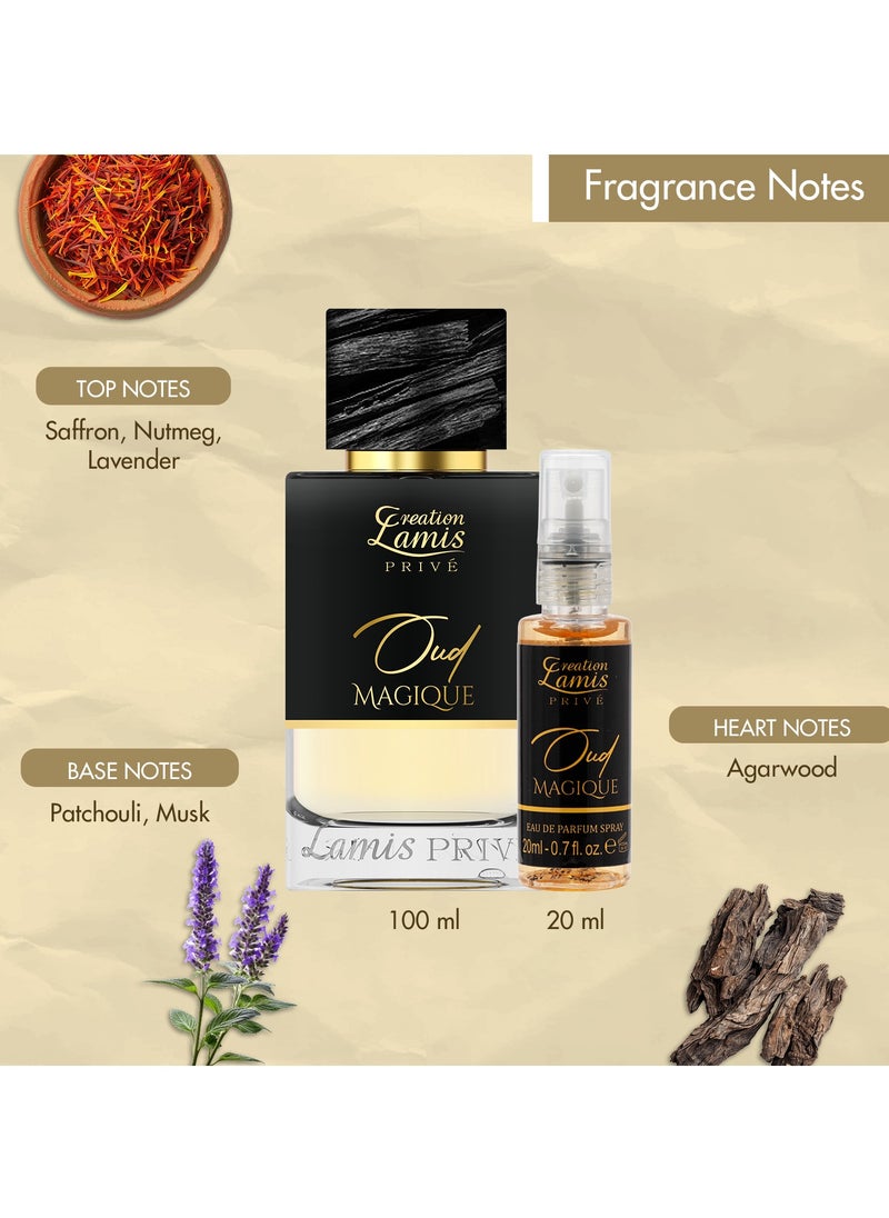 Creation Lamis Privé Men Eau De Parfum Gift Set 4x20ml - Cuir Ultime, Tabac Aromatique, Amber Imperial, Oud Magique | Long-Lasting Amber, Citrus, Woody, and Leather Notes  - Image 4