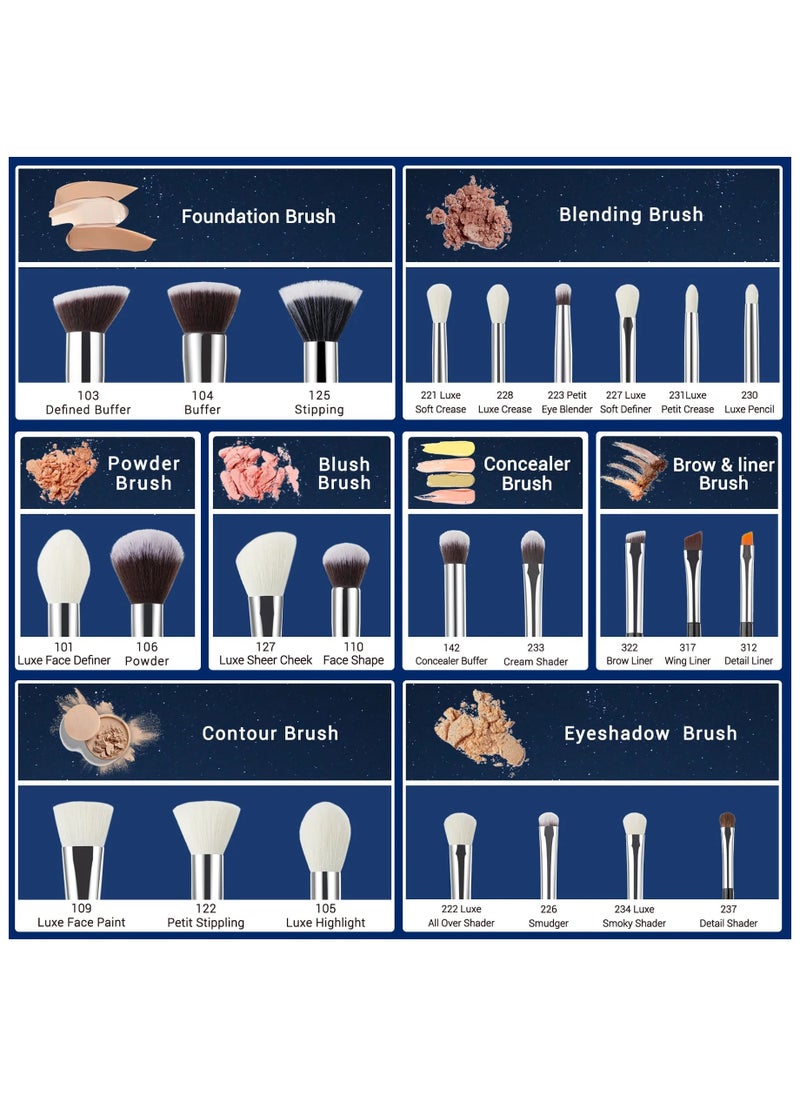 Jessup Jessup 25Pcs Professional Makeup Brush Set Foundation Powder Concealer Eyeshadow Blending Blush Highlighter Natural-Synthetic Hair Brushes (Black/Silver) T175  - Image 3