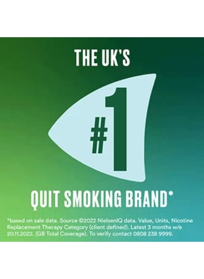 نيكوريت جهاز استنشاق نيكوريت 15 ملغ - 20 خرطوشة - Image 3