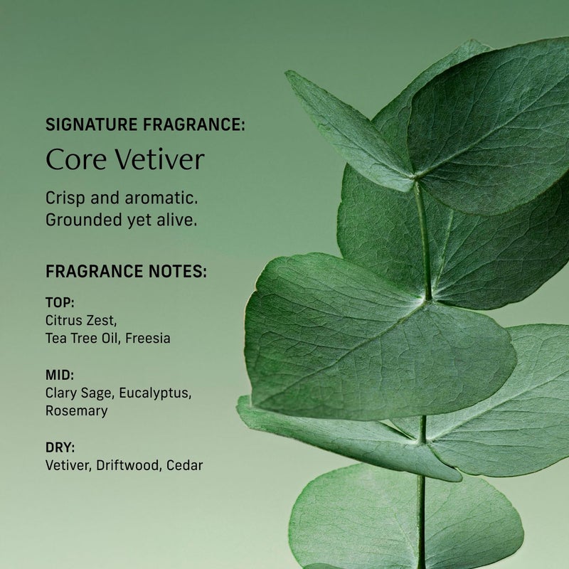 CYKLAR Perfume Oil for Skin â€“ Core Vetiver Scent â€“ Crisp & Aromatic Perfume Fragrance with Driftwood & Clary Sage Notes â€“ Travel-Friendly 30ml - Image 4
