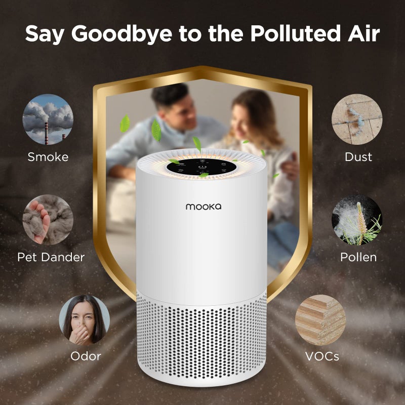 Mooka Air Purifiers for Home Large Rooms up to 1200ftÂ², MOOKA H13 True HEPA Air Purifier for Bedroom Pets with Fragrance Sponge, Timer, Air Filter Cleaner for Smoke, Odor, Dander, Pollen (White) - Image 2