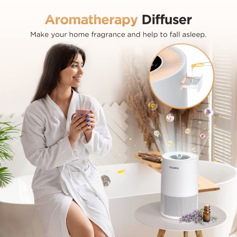 Mooka Air Purifiers for Home Large Rooms up to 1200ftÂ², MOOKA H13 True HEPA Air Purifier for Bedroom Pets with Fragrance Sponge, Timer, Air Filter Cleaner for Smoke, Odor, Dander, Pollen (White) - Image 5