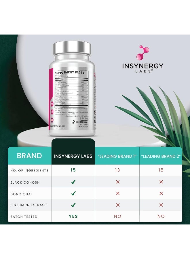 Insynergy Labs Ultra Premium Perimenopause Supplements with Black Cohosh - Highest Strength in the UK Perimenopause Vitamins Complex 15 in 1 | Menopause Relief Supplement for Women | 60 Vegan Tablets Hormone Support - Image 4