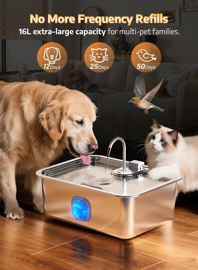 MAILOFY 4.2Gal Dog Water Fountain for Large Dogs, 16L Stainless Steel Large Dog Fountain Water Bowl with Deeper & Wider Drinking Tray, Automatic Pet Water Dispenser with Visible Window for Multi-Pets Families - Image 2