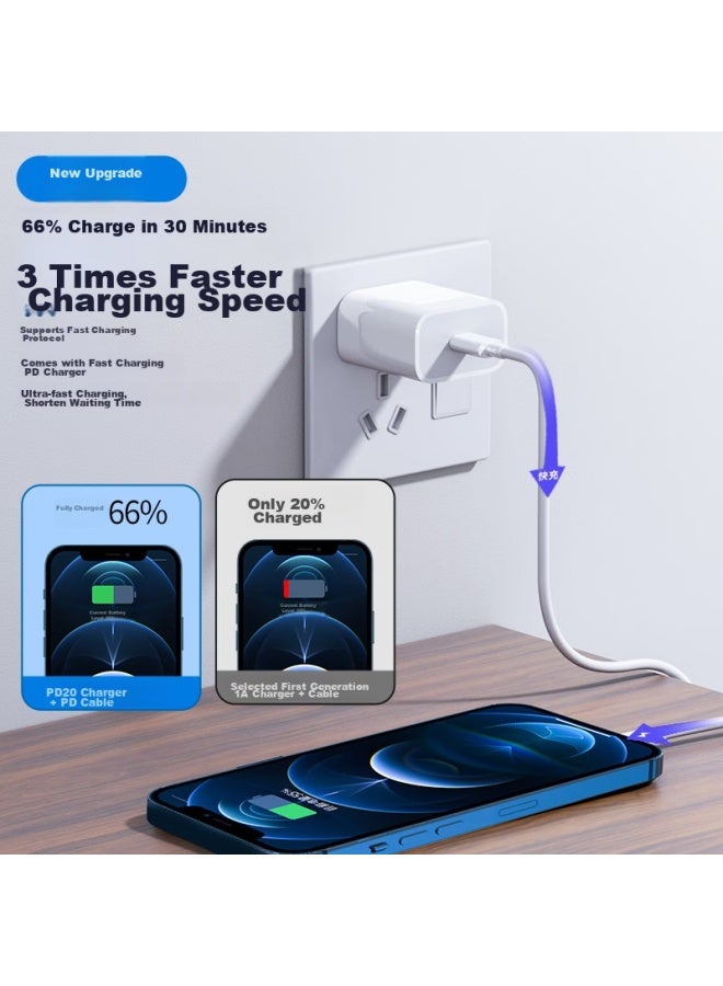Oksj 20w Pd Charger Cable Set For Iphone 14 13 Pro/promax/plus, Fast Charging Head And Cable For Phones And Tablets, 1 Meter - Image 3