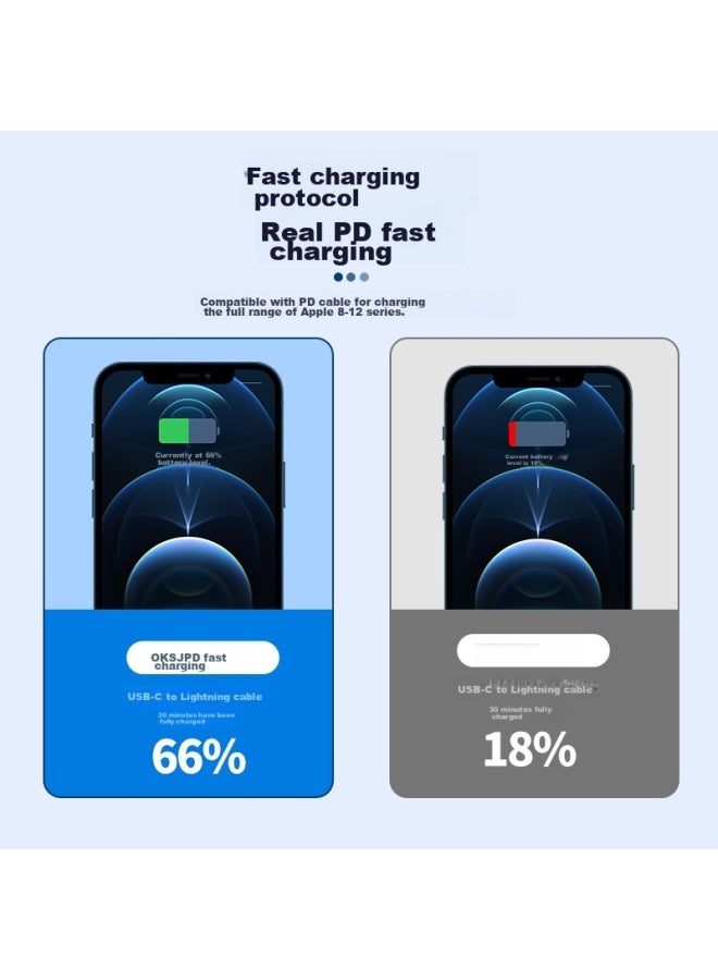 Oksj 20w Pd Charger Cable Set For Iphone 14 13 Pro/promax/plus, Fast Charging Head And Cable For Phones And Tablets, 1 Meter - Image 5