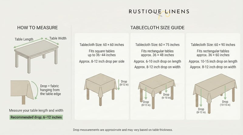 RUSTIQUE LINENS Block Print Design Cotton Table Cloth 6 Seater – Dining Table Cover Cloth, Washable Table Cloth for Dining Table – 150 x 234 CM (Fits 6–8 Seater) - Emerald Bloom - Image 5