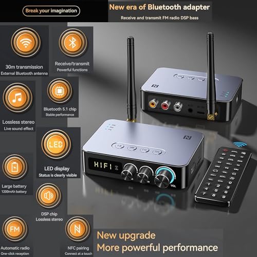 Tobo Bluetooth 5.1 Audio Receiver Transmitter 3.5mm Aux RCA Bass Treble Wireless Music Adapter U Disk/TF Card FM Radio Player DAC Converter with IR Remote Control(TD-1095WA) - Image 2