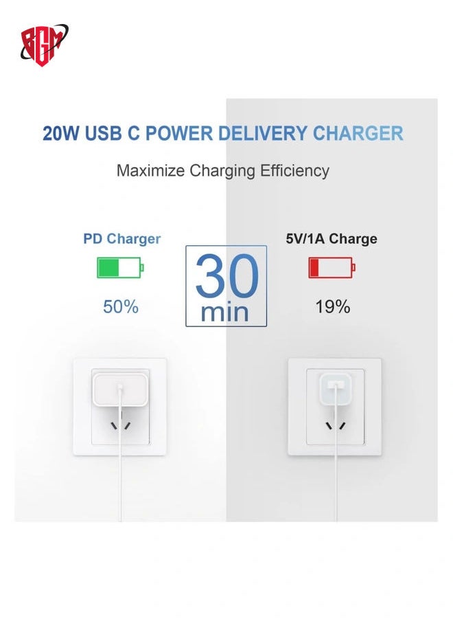 BGM 20W Lightning Cable PD USB C Wall Charger 2-Pack Fast Charging Adapter Compatible with iPhone 13/13Pro/12/12 Pro iPad/11/11Pro  - Image 4