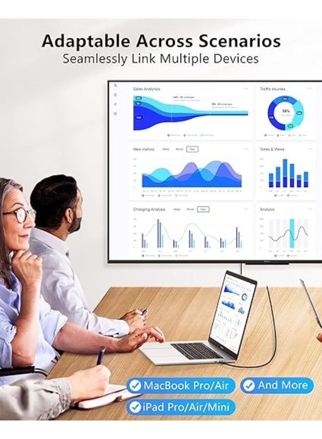 USB-C to HDMI Cable 3.3ft – 4K@30Hz Type C 3.1 to HDMI Adapter – Compatible with Laptops, Tablets & Smartphones - Image 3