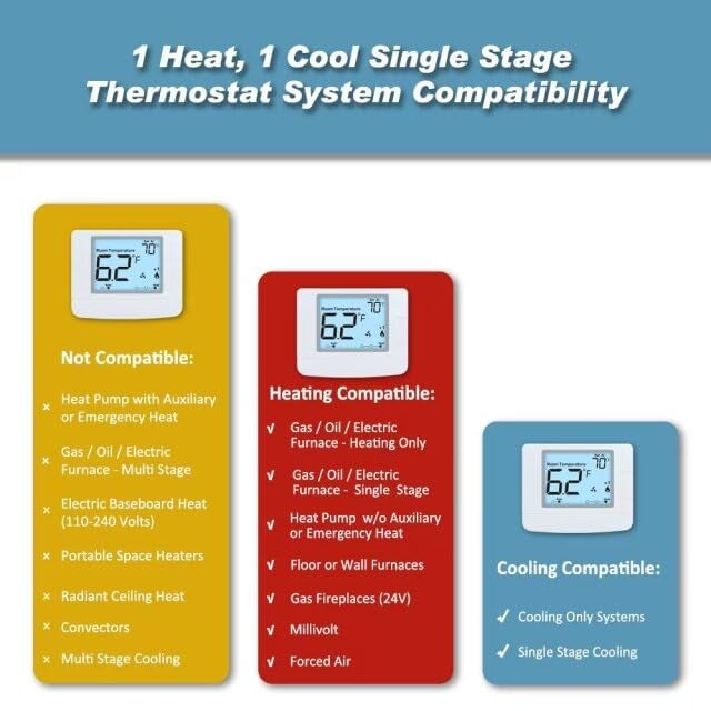 XuLuaba Non Programmable Thermostat for Home, Digital Energy-Saving Thermostat,Single-Stage Systems, 1 Heat/1 Cool, Easy DIY Install, White Backlight - Image 3