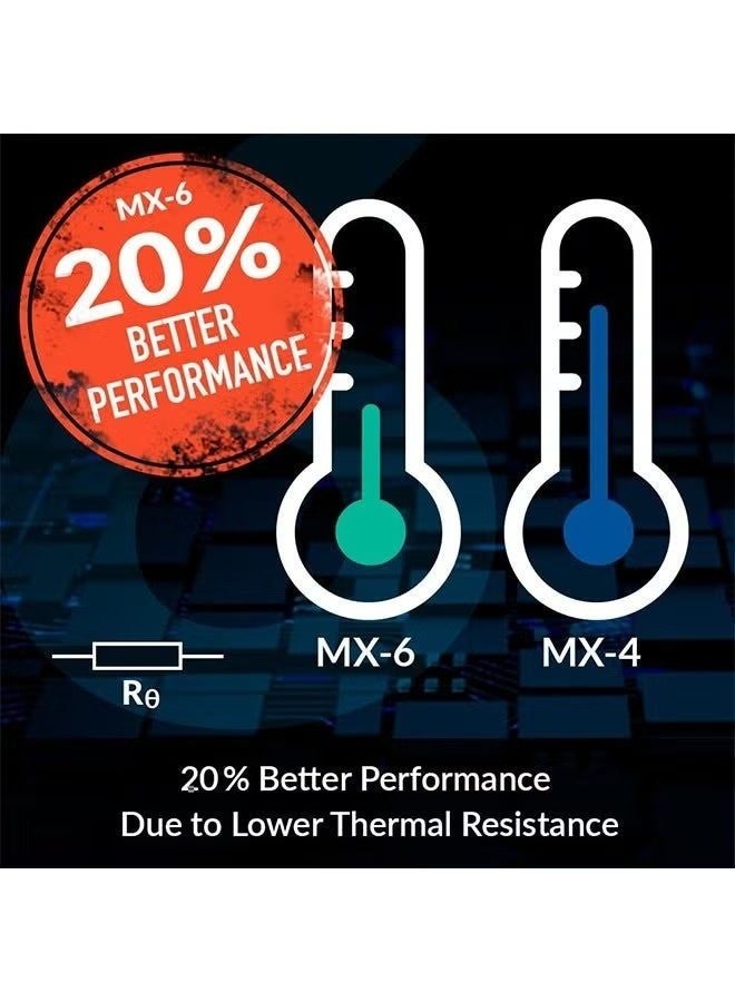 أركتيك MX-6 (يشمل ملعقة، 8 جرام) معجون حراري لوحدة المعالجة المركزية (CPU) وأجهزة الرسومات (GPU) للكمبيوتر الشخصي (PC) وPS4 وXBOX، معجون حراري موصّل للحرارة قائم على السيليكون، مركب حراري ذو موصلية حرارية عالية، متانة طويلة، تطبيق آمن، غير موصّل للكهرباء - Image 3