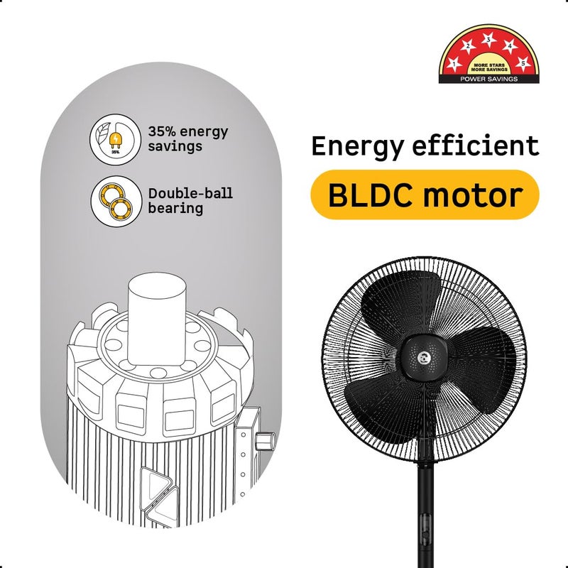atomberg Renesa 400mm Table Pedestal 2 in 1 Swing Fan | High Speed BLDC Motor with Remote Control (Black) - Image 3