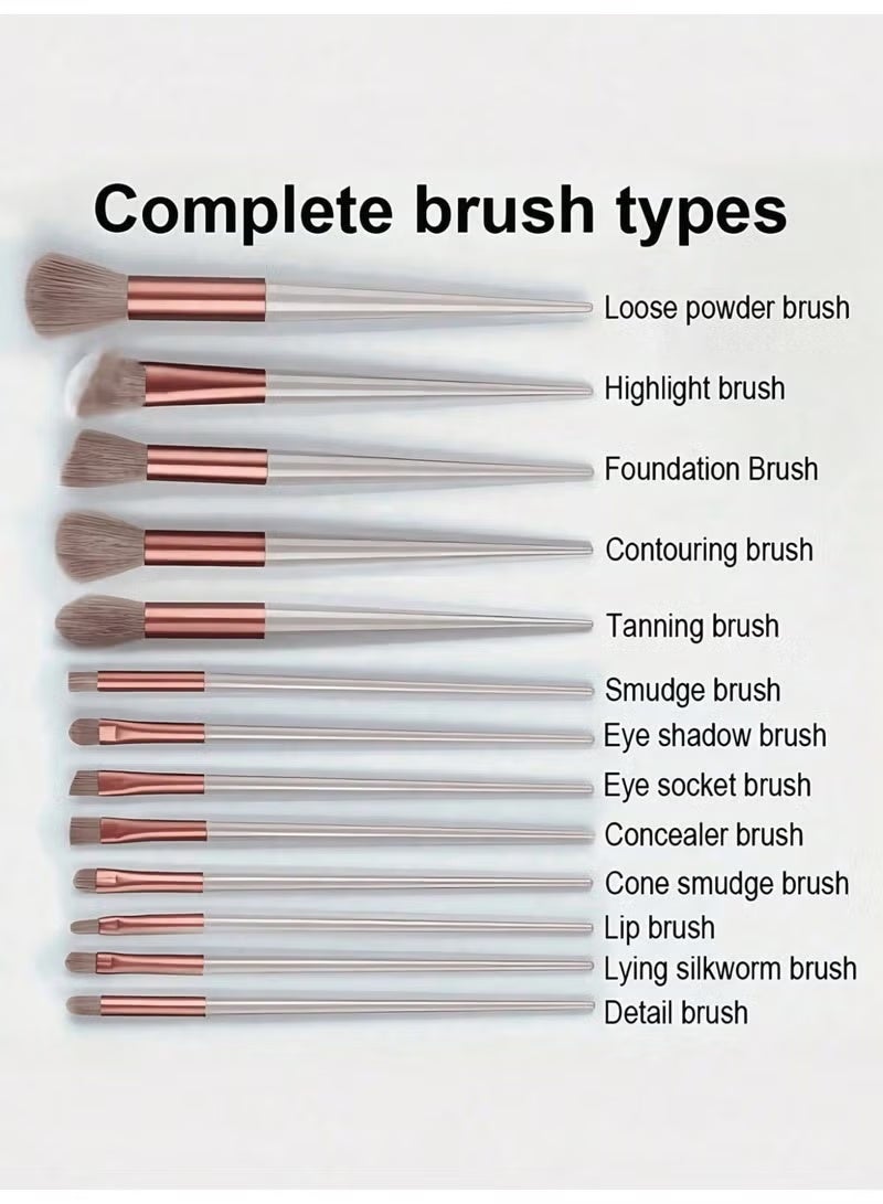 18-Piece Makeup Set – 5 Velvet Triangular Powder Puffs + 13 Professional Soft Makeup Brushes for Face & Eyes - Image 5