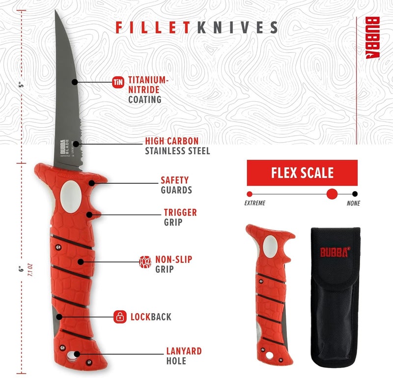 Bubba 5 Inch Lucky Lew Folding Compact Fillet Knife with Non-Slip Grip Handle, Stainless Steel Blade, Lanyard Hole and Synthetic Carry Case for Gutting, Fishing and Hunting - Image 3
