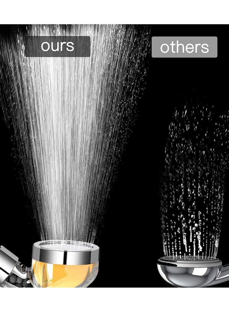 Vitamin C Filter Shower Head with 3 Replacement Balms Handheld High Pressure Remove Chlorine for Hard Water Softener Citrus Smell Dry Skin and Hair Loss - Image 4