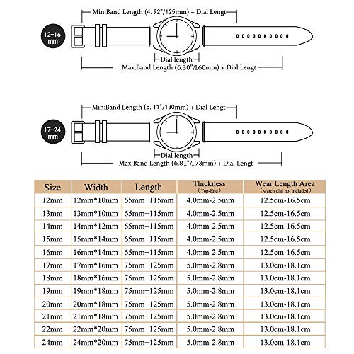 iStrap Leather Watch band Alligator Grain Calfskin Replacement Strap Stainless Steel Buckle Bracelet for Men Women-18mm 19mm 20mm 21mm 22mm 24mm-Black Brown - Image 4
