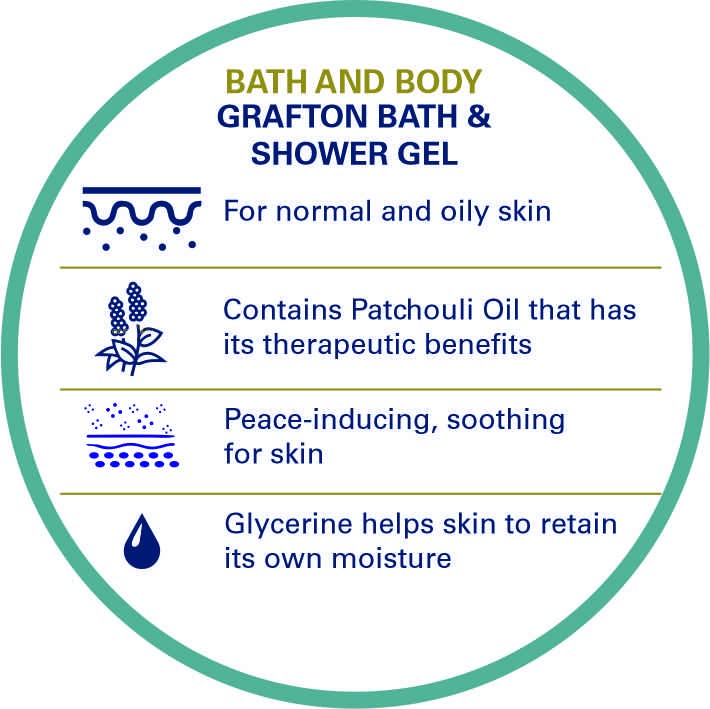 Truefitt & Hill Truefitt  Hill Grafton Bath and Shower Gel For Men 100 mlBody Wash For MenSulphate FreeParaben FreeCitric  Musky Fragrance Deep CleansingLimonene  Pathenol Moisturising  Nourishing - Image 3